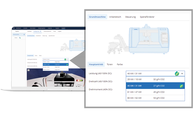 Nachhaltigkeit im Fokus der Produktkonfiguration