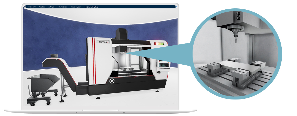 Beispiel eines visuellen 3D-Modells mit camos CPQ 365.